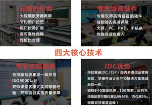 選對專業的雙師課堂技術公司，產品與服務雙優該如何保證？