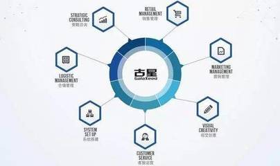 古星聯手深繪智能 AI產品與技術雙輪驅動，引領人效發展新篇章